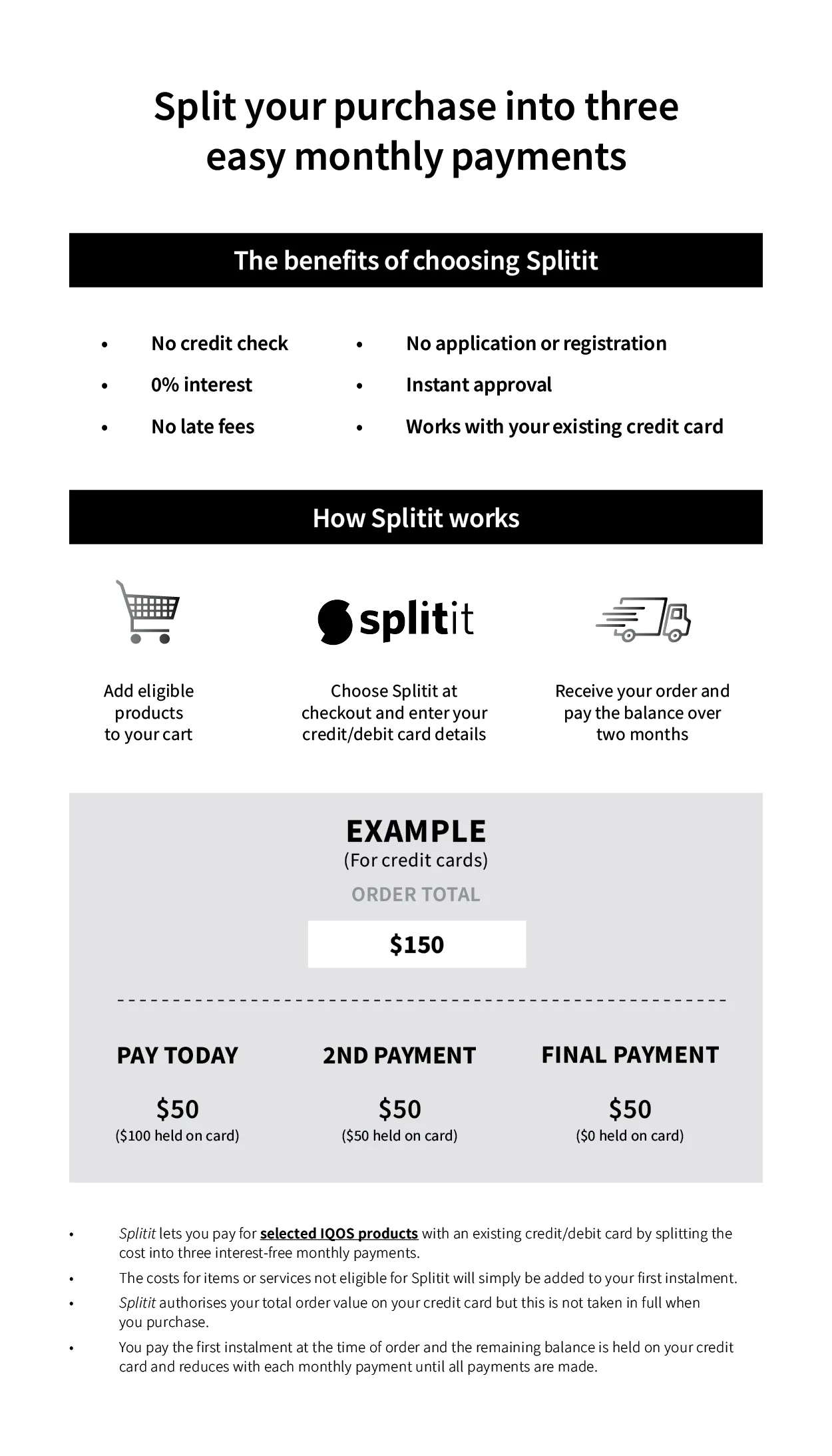 Splitit monthly payments