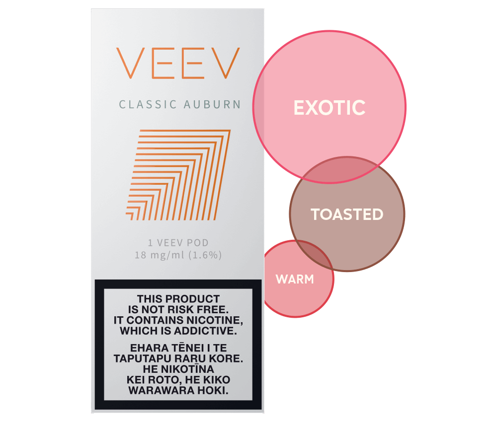 Classic Auburn VEEV vape pods