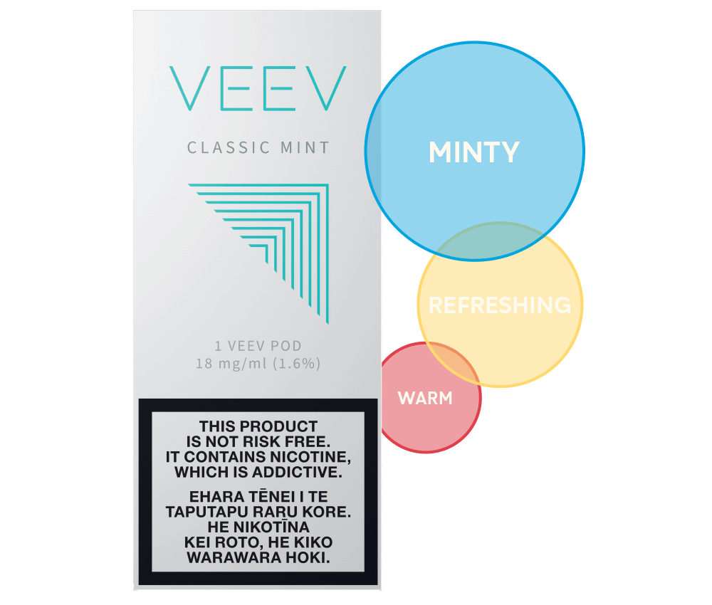 Classic Mint VEEV vape pods