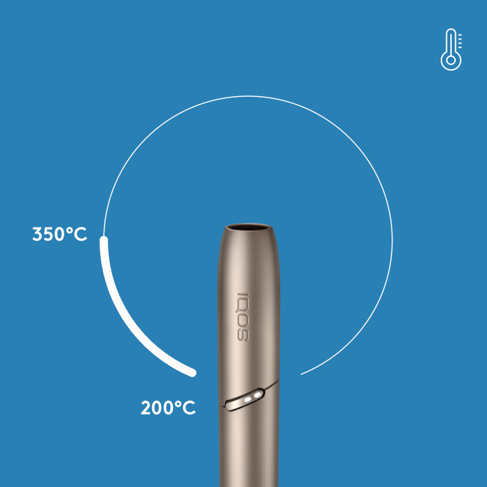 IQOS DUO holder heats up to 350°C