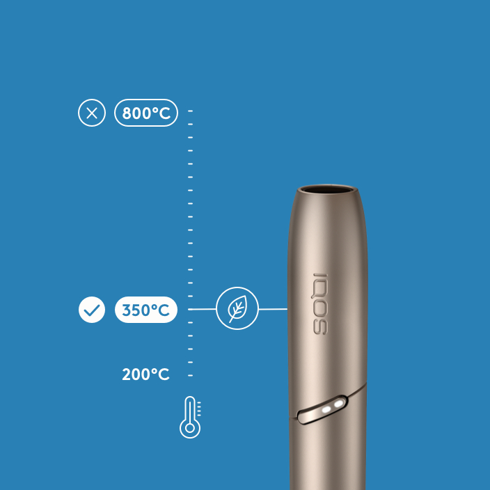 IQOS DUO holder heats up to 350°C